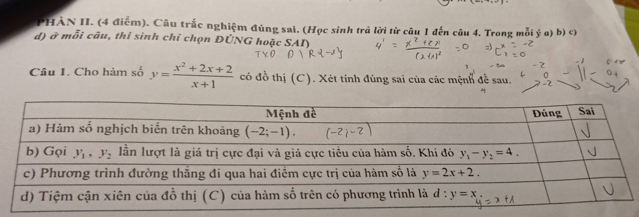 PHẢN II. (4 điểm). Câu trắc nghiệm đúng sai. (Học sinh trả lời từ câu 1 đến câu 4. Trong mỗi ý a) b) c)
d) ở mỗi câu, thí sinh chỉ chọn ĐÚNG hoặc SAI)
Câu 1. Cho hàm số y= (x^2+2x+2)/x+1  có đồ thị (C). Xét tinh đúng sai của các mệnh đề sau.