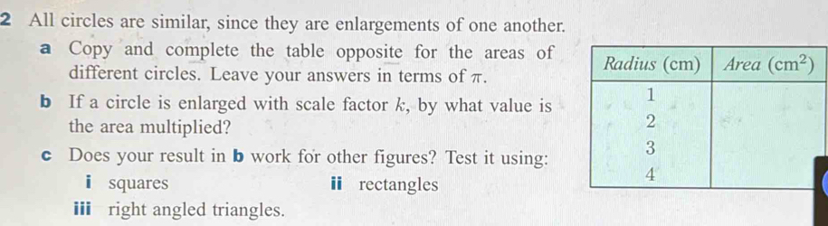 All circles are similar, since they are enlargements of one another.
a Copy and complete the table opposite for the areas of
different circles. Leave your answers in terms of π.
b If a circle is enlarged with scale factor k, by what value is
the area multiplied?
c Does your result in b work for other figures? Test it using:
i squares i rectangles
Ⅲ right angled triangles.