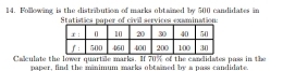 Following is the distribution of marks obtained by 500 candidates in 
Statistics paper of civil services examination 
Calculate the lower quartile marks. If 70% of the candidates pass in the 
paper, find the minimum marks obtained by a pass candidate.