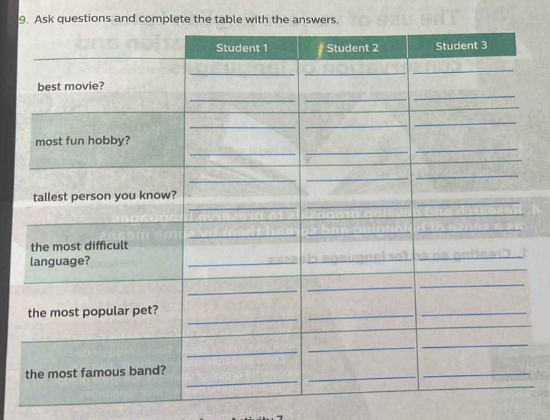 Ask questions and complete the table with the answers.