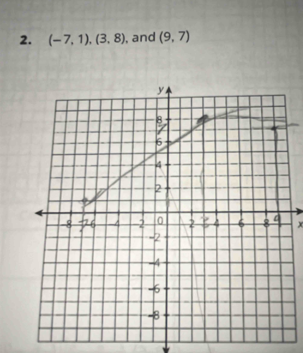 (-7,1),(3,8) , and (9,7)
x