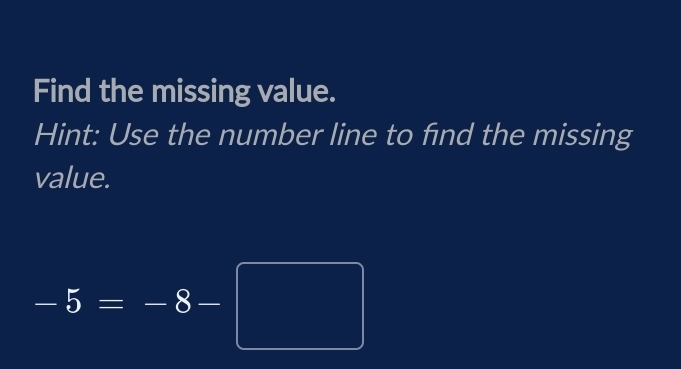 Find the missing value. 
Hint: Use the number line to find the missing 
value.
-5=-8-□