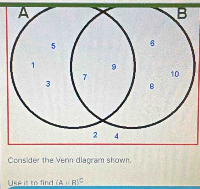 Consider the Venn diagram shown. 
Use it to find (A∪ B)^C