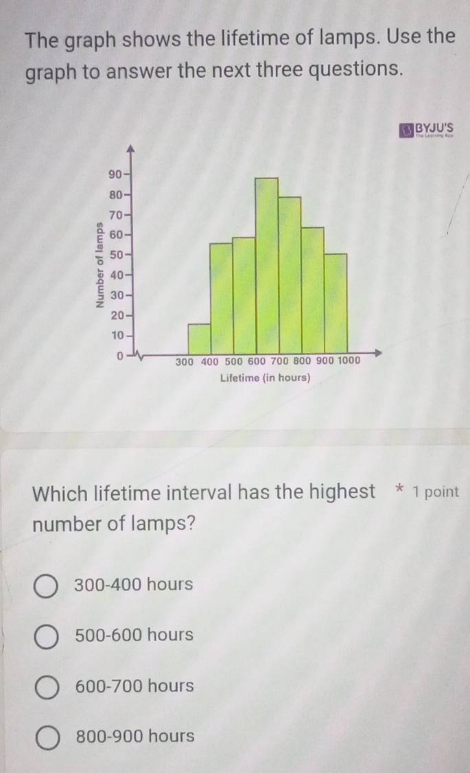 The graph shows the lifetime of lamps. Use the
graph to answer the next three questions.
BYJU'S
Which lifetime interval has the highest * 1 point
number of lamps?
300-400 hours
500-600 hours
600-700 hours
800-900 hours