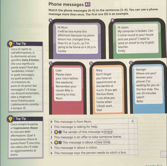 Phone messages A 
Match the phone messages (A- E) to the sentences (1-6). You can use a phone 
message more than once. The first one (0) is an example. 
a 
B 
Hi Mum Hi Jason 
I will be late home this My computer is broken. Can 
afternoon because my piano I come round to your house 
lesson has changed time. and use yours? I need to 
Top Tip Now it's at 3 p.m., so I'm send an email to my English 
Cerca di capire se, Louise going to be home at 4.30 p.m. teacher. 
nell'affermazione, si Emily 
fa riferimento ad uno 
specifico stato d'animo. 
Che cosa significa la C D B 
parola angry? Vuol dire 
*''arrabbiato, irritato'', Luke Mary George! 
In quale messaggio, Please clean Don't forget Where are you? 
tra quelli proposti, your room before you have an Answer your 
cè irritazione da the weekend. phone! I'm 
parte di chi parla? Nel Remember your appointment at the dentist at waiting for you at 
messaggio E c è largo cousin Billy is 
uso di punti esclamativi, 4 p.m. If you get the bus stop. You 
oltre a rimproveri coming to stay. the bus there, are 20 minutes
verso l'interlocutore. Mum I can drive you late!!! 
L'abbinamento corretto home when Bella 
è dunque 2E. Dad I finish work. 
o Top Tip 
Cerca sempre la parola 
o l'espressione chiave 
in ciascuna delle 
affermazioni. Qual' è 
l'espressione chiave in 
questa frase? É new time, 
che indica che c'è stato 
un aggiornamento di 
orario.