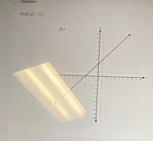 Question
Find g(-1).