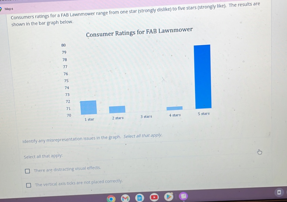 Map s
Consumers ratings for a FAB Lawnmower range from one star (strongly dislike) to five stars (strongly like). The results are
shown in the bar graph below.
Consumer Ratings for FAB Lawnmower
80
79
78
77
76
75
74
73
72
71
70 4 stars 5 stars
1 star 2 stars 3 stars
Identify any misrepresentation issues in the graph. Select all that apply.
Select all that apply:
There are distracting visual effects.
The vertical axis ticks are not placed correctly.