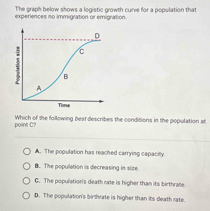 The graph below shows a logistic growth curve for a population that
experiences no immigration or emigration.
Which of the following best describes the conditions in the population at
point C?
A. The population has reached carrying capacity.
B. The population is decreasing in size.
C. The population's death rate is higher than its birthrate.
D. The population's birthrate is higher than its death rate.