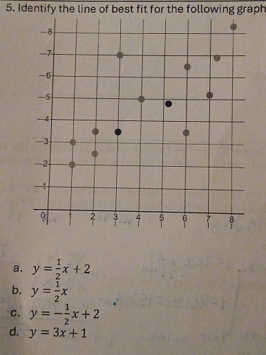 Identify the line of best fit for the following graph
a. y= 1/2 x+2
b. y= 1/2 x
C. y=- 1/2 x+2
d. y=3x+1