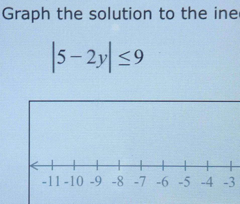 Graph the solution to the ine
|5-2y|≤ 9
-3