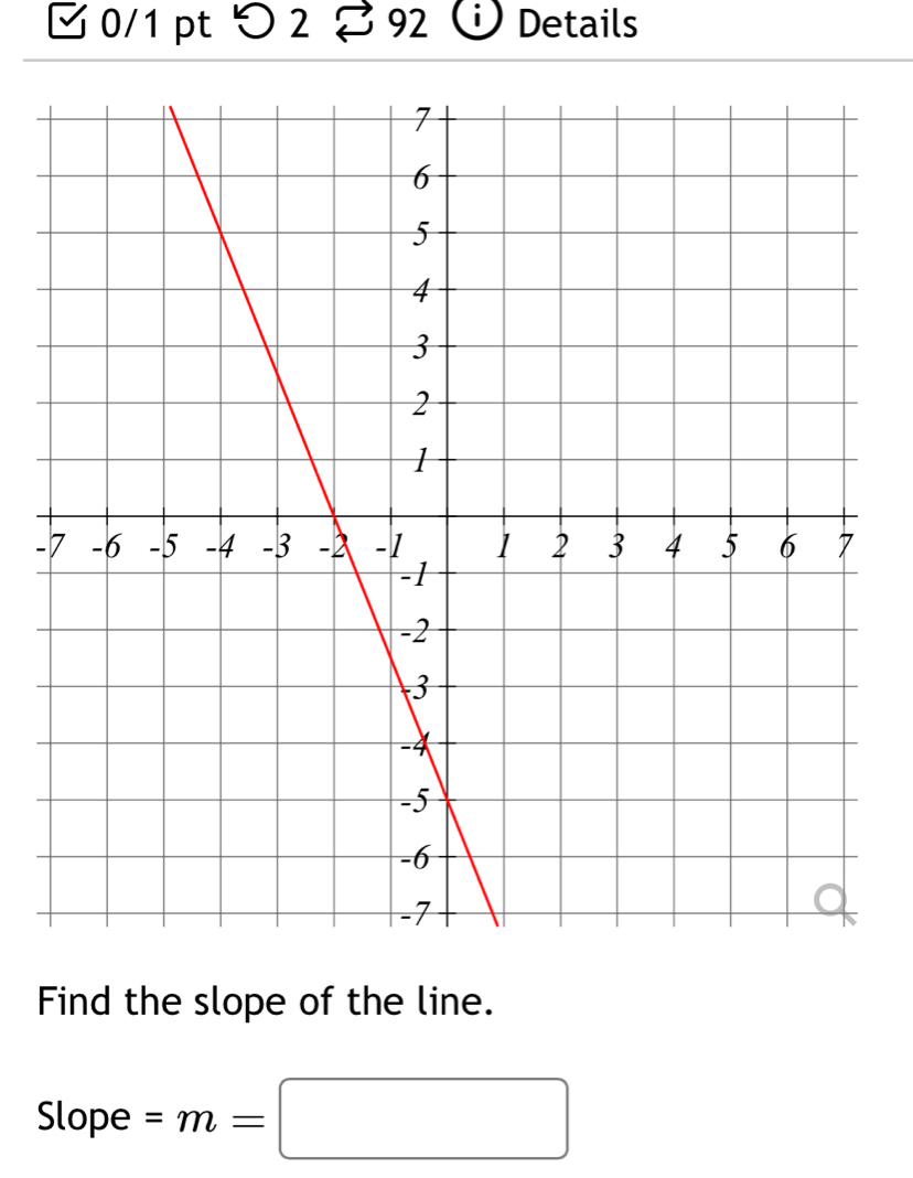 つ 2 a 2 Details 
- 
Find the slope of the line. 
Slope =m=□