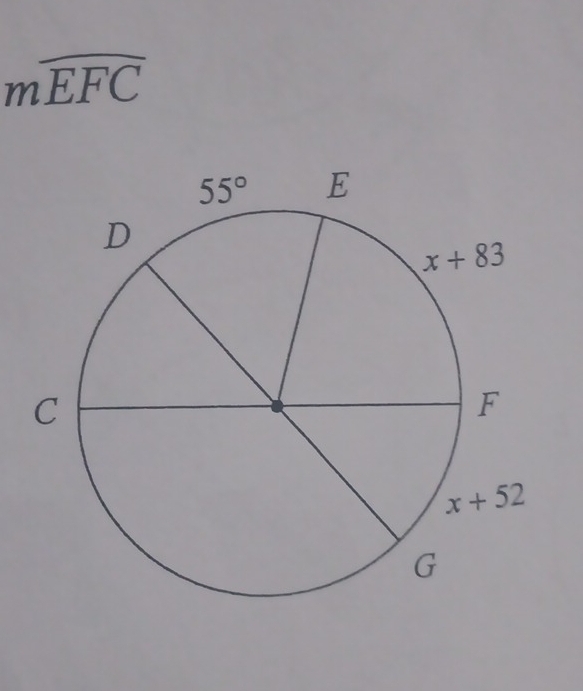 mwidehat EFC