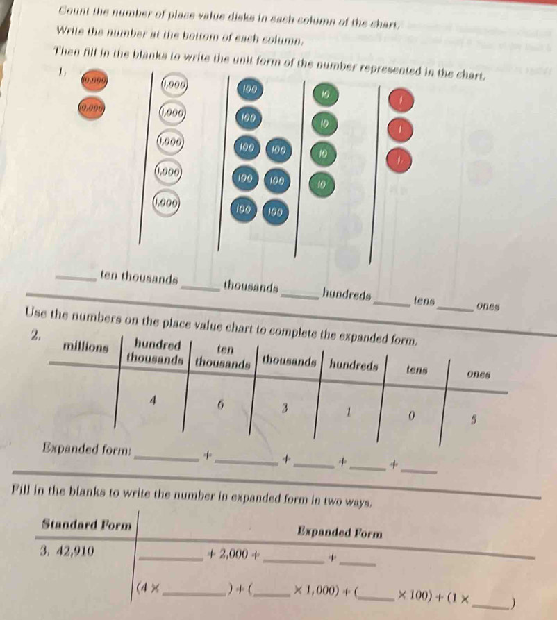 Count the number of plase value disks in each column of the chart 
Write the number at the bottom of each solumn. 
Then fill in the blanks to write the unit form of the number represented in the chart.
1
0,909 190 10 1
0,999 100 10 1
0,000 100 100 10 1
0,999 190 100 10
0,099 190 100
_ten thousands_ thousands_ hundreds_ tens_ ones 
Use the numbers on the place value char 
+_ +_ +_ +_ 
Fill in the blanks to write the number in expanded form in two ways. 
Standard Form Expanded Form
3. 42,910 _  +2,000+ _ +_
(4* _  ) (_  * 1,000)downarrow _  * 100)+(1* _  )