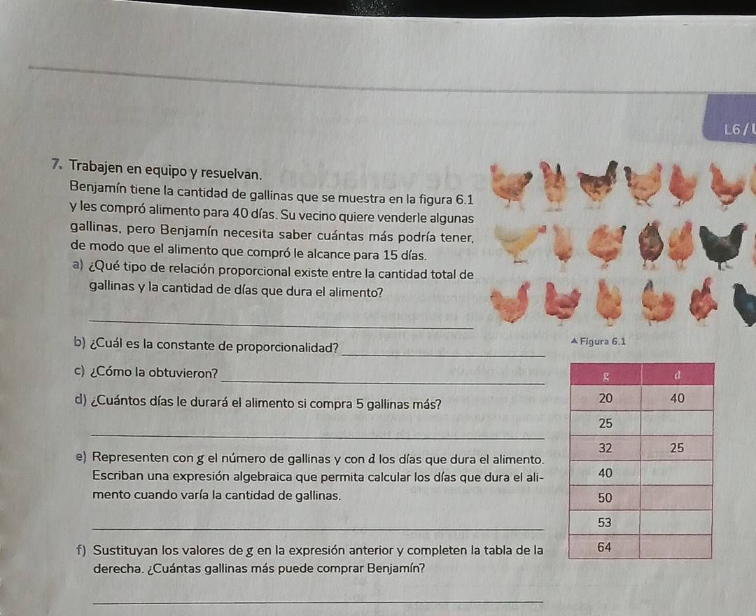 L6 / L 
7. Trabajen en equipo y resuelvan. 
Benjamín tiene la cantidad de gallinas que se muestra en la figura 6. 
y les compró alimento para 40 días. Su vecino quiere venderle alguna 
gallinas, pero Benjamín necesita saber cuántas más podría tener 
de modo que el alimento que compró le alcance para 15 días. 
a) ¿Qué tipo de relación proporcional existe entre la cantidad total de 
gallinas y la cantidad de días que dura el alimento? 
_ 
_ 
b) ¿Cuál es la constante de proporcionalidad? ▲ Figura 6.1 
c) ¿Cómo la obtuvieron?_ 
d) ¿Cuántos días le durará el alimento si compra 5 gallinas más? 
_ 
e) Representen con g el número de gallinas y con d los días que dura el alimento. 
Escriban una expresión algebraica que permita calcular los días que dura el ali 
mento cuando varía la cantidad de gallinas. 
_ 
f) Sustituyan los valores de g en la expresión anterior y completen la tabla de la 
derecha. ¿Cuántas gallinas más puede comprar Benjamín? 
_