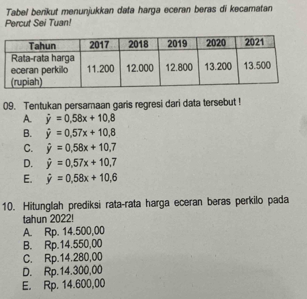 Tabel berikut menunjukkan data harga eceran beras di kecamatan
Percut Sei Tuan!
09. Tentukan persamaan garis regresi dari data tersebut !
A. hat y=0,58x+10,8
B. hat y=0,57x+10,8
C. hat y=0,58x+10,7
D. hat y=0,57x+10,7
E. hat y=0,58x+10,6
10. Hitunglah prediksi rata-rata harga eceran beras perkilo pada
tahun 2022!
A. Rp. 14.500,00
B. Rp.14.550,00
C. Rp.14.280,00
D. Rp.14.300,00
E. Rp. 14.600,00