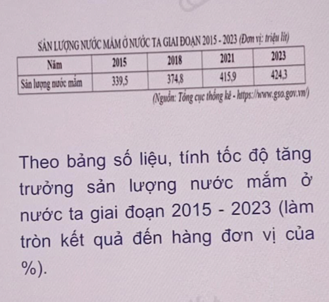 NƯỚC TA GIAI ĐOẠN 2015 - 2023 (Đơm vị: triệu lít) 
Theo bảng số liệu, tính tốc độ tăng 
trưởng sản lượng nước mắm ở 
nước ta giai đoạn 2015 - 2023 (làm 
tròn kết quả đến hàng đơn vị của
%).