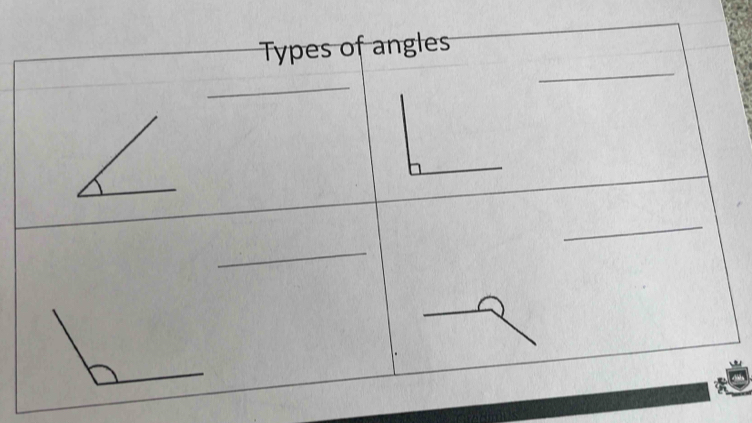 Types of angles 
_ 
_ 
_ 
_