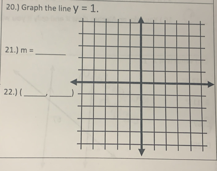 20.) Graph the line y=1. 
21.) m= _ 
22.) (_ _