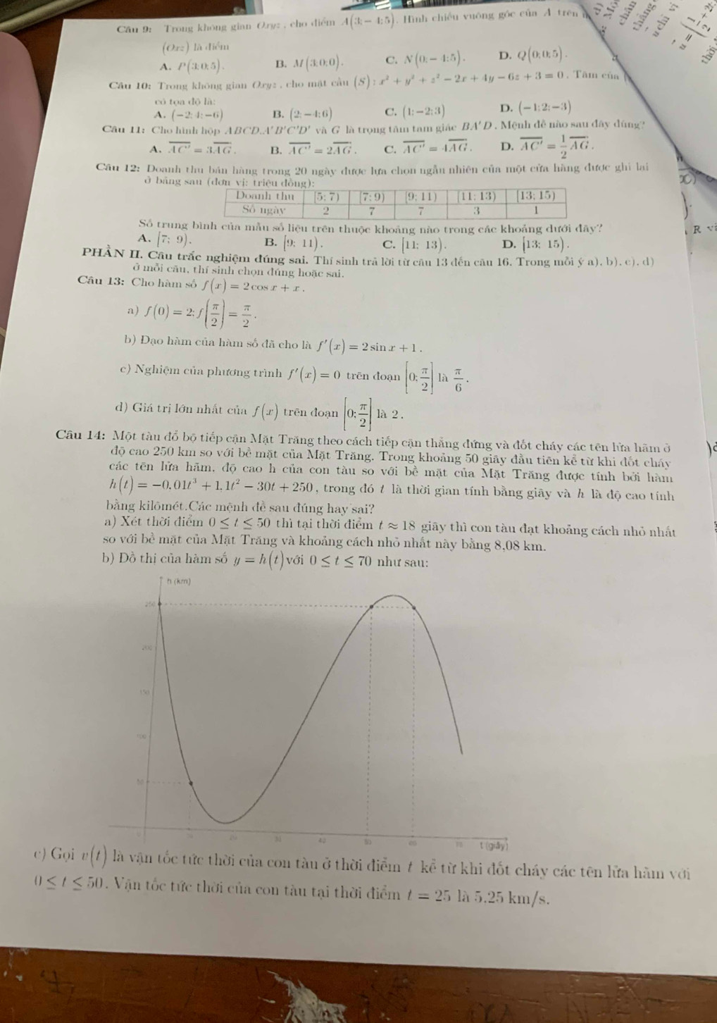 Cầu 9: Trong không gian Ory: , cho điểm A(3;-4:5) 4. Hình chiều vuông góc của A trên  n  2/3  _ddi =1 1/2 +
5°
(Oxz) là điểm
, =
A. P(3:0.5). B. M(3,0,0). C. N(0,-4:5). D. Q(0,0,5).
Câu 10: Trong không gian Oryz , cho mật cầu (S):x^2+y^2+z^2-2x+4y-6z+3=0. Tâm của 
có tọa độ là:
A. (-2;4;-6) B. (2;-4:6) C. (1;-2;3) (-1:2:-3)
Câu 11: Cho hình hộp A 3CD 1 B'C'D' và G là trọng tâm tam giác BA' D . Mệnh đễ nào sau đây đúng
A. overline AC'=3overline AG. B. overline AC'=2overline AG. C. overline AC'=4overline AG. D. overline AC'= 1/2 overline AG.
Câu 12: Doanh thu bản hàng trong 20 ngày được lựa chọn ngẫn nhiên của một cửa hàng được ghi lai
ở bảng s
Số trung của mẫu số liệu trên thuộc khoảng nào trong các khoảng dưới đây? Rvee
A. [7;9). B. [9:11). C. [11:13). D. [13;15).
PHÀN II. Cầu trắc nghiệm đúng sai. Thí sinh trả lời từ câu 13 đến câu 16. Trong mỗi (-a),b),c),d)
ở mỗi cầu, thí sinh chọn đúng hoặc sai.
Câu 13: Cho hàm số f(x)=2cos x+x.
a) f(0)=2;f( π /2 )= π /2 .
b) Đạo hàm của hàm số đã cho là f'(x)=2sin x+1.
c) Nghiệm của phương trình f'(x)=0 trēn đoạn [0; π /2 ] là  π /6 ·
d) Giá trị lớn nhất của f(x) trên đoạn [0: π /2 ] là 2 .
Câu 14: Một tàu đổ bộ tiếp cận Mặt Trăng theo cách tiếp cận thắng đứng và đốt cháy các tên lửa hãm ở )d
độ cao 250 km so với bề mặt của Mặt Trăng. Trong khoảng 50 giây đầu tiên kể từ khi đốt cháy
các tên lửa hãm, độ cao h của con tàu so với bề mặt của Mặt Trăng được tính bởi hàm
h(t)=-0.01t^3+1.1t^2-30t+250 , trong đó t là thời gian tính bằng giây và h là độ cao tính
bằng kilômét.Các mệnh đề sau đúng hay sai?
a) Xét thời điểm 0≤ t≤ 50 thì tại thời điểm tapprox 18 giāy thì con tàu đạt khoảng cách nhỏ nhất
so vớ be^3 mặt của Mặt Trăng và khoảng cách nhỏ nhất này bằng 8,08 km.
b) Đồ thị của hàm số y=h(t) với 0≤ t≤ 70 như sau:
c) Gọi  tốc tức thời của con tàu ở thời điễm # kể từ khi đốt cháy các tên lửa hàm với
0≤ t≤ 50 Vận tốc tức thời của con tàu tại thời điểm t=25la5.25km/s.