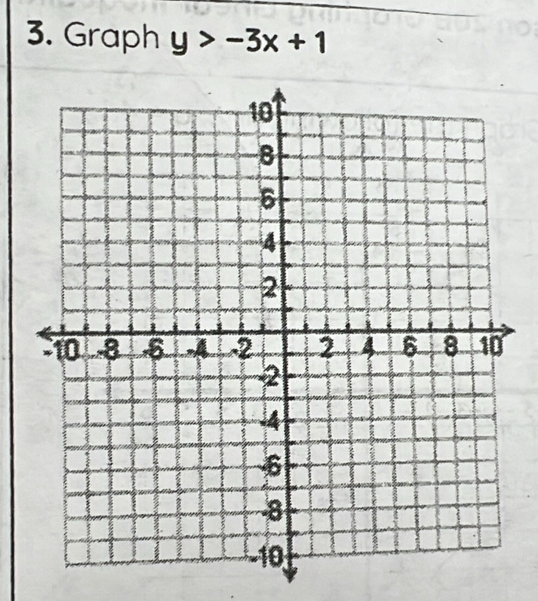 Graph y>-3x+1