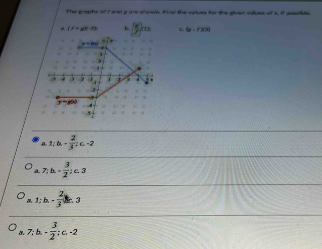 The graphs of f and g are shown. Find the vaiues for the given values of x, if possible.
a. (f+g)(-2): b. [ dr/y ](1); C (g· f)(3)
a. 1;b.- 2/3 ;c.-2
a. 7;b.- 3/2 ;c.3
a. 1;b.- 2/3 . 3
a. 7;b.- 3/2 ;c.-2