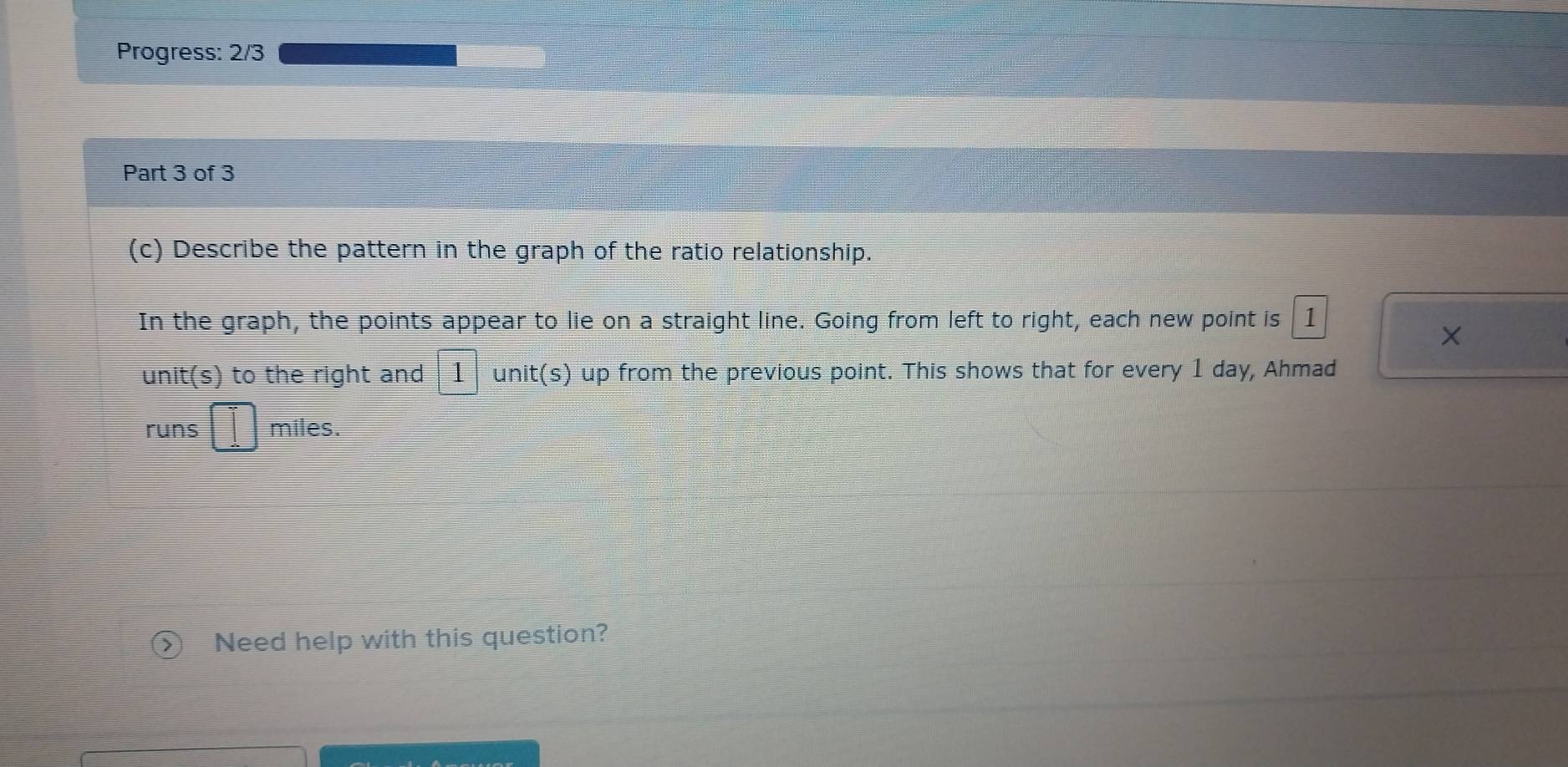 Describe the pattern in the graph of the ratio relationship. 
In the graph, the points appear to lie on a straight line. Going from left to right, each new point is 1
X
unit(s) to the right and 1 unit(s) up from the previous point. This shows that for every 1 day, Ahmad 
runs miles. 
Need help with this question?