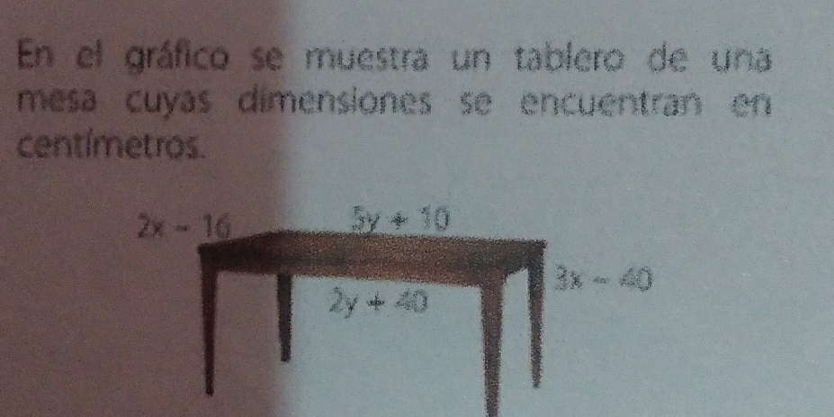 En el gráfico se muestra un tablero de una
mesa cuyas dimensiones se encuentran en 
centímetros.