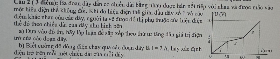 Cầu 2 ( 3 điểm): Ba đoạn dây dẫn có chiều dài bằng nhau được hàn nối tiếp với nhau và được mwidehat ac : ào 
một hiệu điện thế không đổi. Khi đo hiệu điện thế giữa đầu dây số 1 và các U(V)
điểm khác nhau của các dây, người ta vẽ được đồ thị phụ thuộc của hiệu điện 10
thế đó theo chiều dài của dây như hình bên. 
3 
a) Dựa vào đồ thị, hãy lập luận để sắp xếp theo thứ tự tăng dần giá trị điện 5
trở của các đoạn dây. 
4 2 
b) Biết cường độ dòng điện chạy qua các đoạn dây là I=2A , hãy xác định 1 l(cm)
điện trở trên mỗi mét chiều dài của mỗi dây. 30 60 90
0