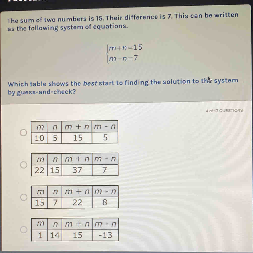 The sum of two numbers is 15. Their difference is 7. This can be written
as the following system of equations.
beginarrayl m+n=15 m-n=7endarray.
Which table shows the best start to finding the solution to the system
by guess-and-check?
4 of 17 QUESTIONS