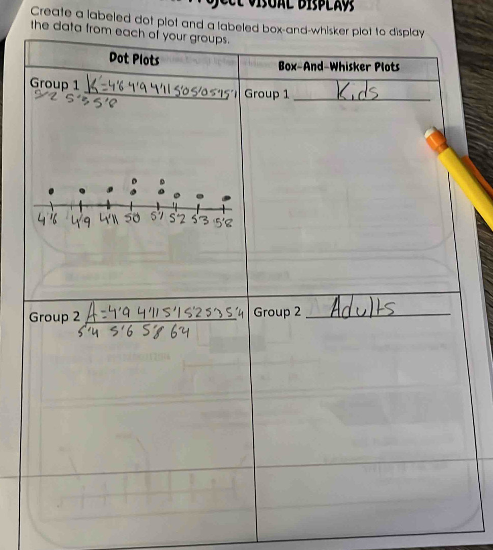 Solved: Create a labeled dot plot and a labeled box-and-whisker plot to ...