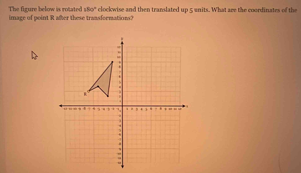 The figure below is rotated 180° clockwise and then translated up 5 units. What are the coordinates of the 
image of point R after these transformations?