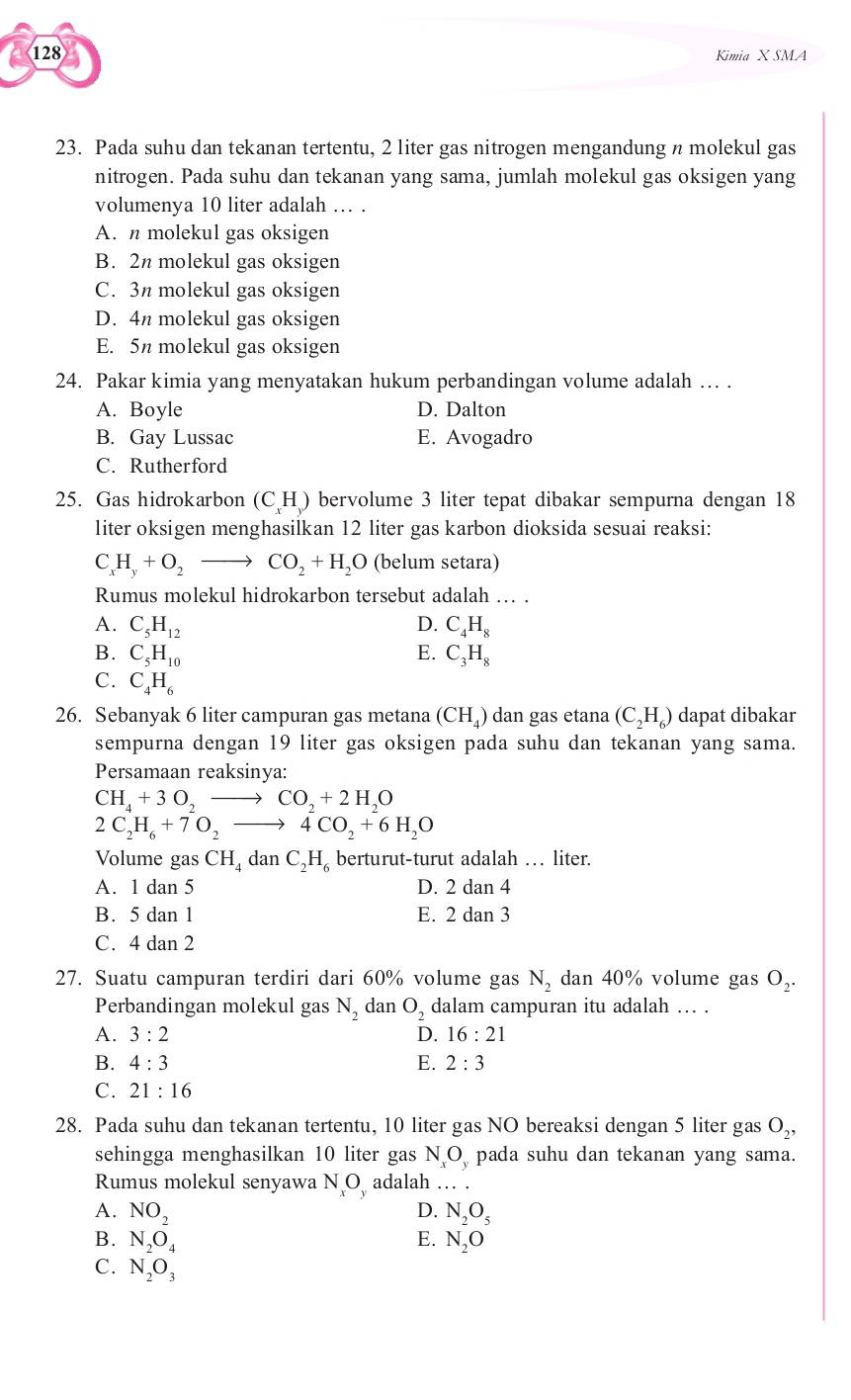 128 Kimia X SMA
23. Pada suhu dan tekanan tertentu, 2 liter gas nitrogen mengandung n molekul gas
nitrogen. Pada suhu dan tekanan yang sama, jumlah molekul gas oksigen yang
volumenya 10 liter adalah … .
A. n molekul gas oksigen
B. 2n molekul gas oksigen
C. 3n molekul gas oksigen
D. 4n molekul gas oksigen
E. 5n molekul gas oksigen
24. Pakar kimia yang menyatakan hukum perbandingan volume adalah ... .
A. Boyle D. Dalton
B. Gay Lussac E. Avogadro
C. Rutherford
25. Gas hidrokarbon (C_xH_y) bervolume 3 liter tepat dibakar sempurna dengan 18
liter oksigen menghasilkan 12 liter gas karbon dioksida sesuai reaksi:
C_xH_y+O_2- CO_2+H_2O (belum setara)
Rumus molekul hidrokarbon tersebut adalah .. .
A. C_5H_12 D. C_4H_8
B. C_5H_10 E. C_3H_8
C. C_4H_6
26. Sebanyak 6 liter campuran gas metana (CH_4) dan gas etana (C_2H_6) dapat dibakar
sempurna dengan 19 liter gas oksigen pada suhu dan tekanan yang sama.
Persamaan reaksinya:
CH_4+3O_2to CO_2+2H_2O
2C_2H_6+7O_2- → 4CO_2+6H_2O
Volume gas CH_4 dan C_2H_6 berturut-turut adalah . liter.
A. 1 dan 5 D. 2 dan 4
B. 5 dan 1 E. 2 dan 3
C. 4 dan 2
27. Suatu campuran terdiri dari 60% volume gas N_2 dan 40% volume gas O_2.
Perbandingan molekul gas N_2 dan O_2 dalam campuran itu adalah .. .
A. 3:2 D. 16:21
B. 4:3 E. 2:3
C. 21:16
28. Pada suhu dan tekanan tertentu, 10 liter gas NO bereaksi dengan 5 liter gas O_2,
sehingga menghasilkan 10 liter gas N_xO_y pada suhu dan tekanan yang sama.
Rumus molekul senyawa N_xO_y adalah … .
A. NO_2 D. N_2O_5
B. N_2O_4 E. N_2O
C. N_2O_3