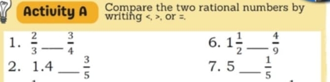 Compare the two rational numbers by 
Activity A writing , >, or =. 
1.  2/3  _  3/4  1 1/2  _  4/9 
6. 
2. 1.4 _  3/5  7. 5 _  1/5 