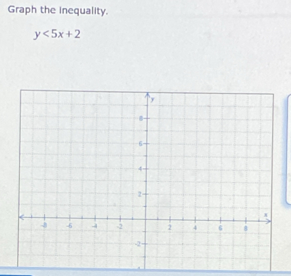 Graph the inequality.
y<5x+2