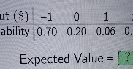 Expected Value = [ ?