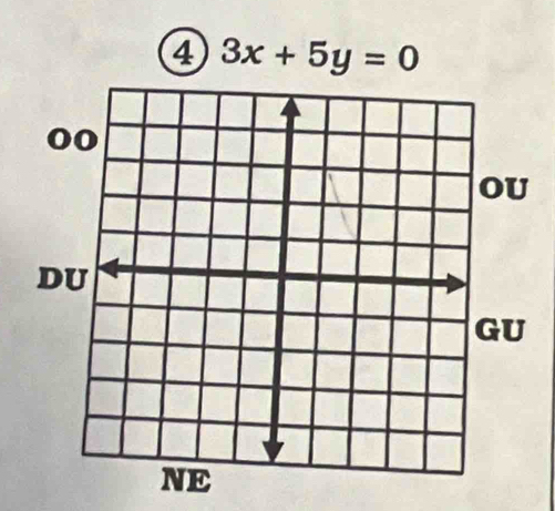 ④ 3x+5y=0