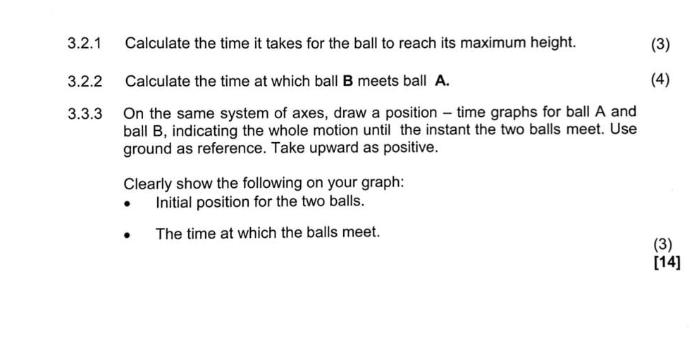 Calculate the time it takes for the ball to reach its maximum height. (3) 
3.2.2 Calculate the time at which ball B meets ball A. (4) 
3.3.3 On the same system of axes, draw a position - time graphs for ball A and 
ball B, indicating the whole motion until the instant the two balls meet. Use 
ground as reference. Take upward as positive. 
Clearly show the following on your graph: 
Initial position for the two balls. 
The time at which the balls meet. 
(3) 
[14]