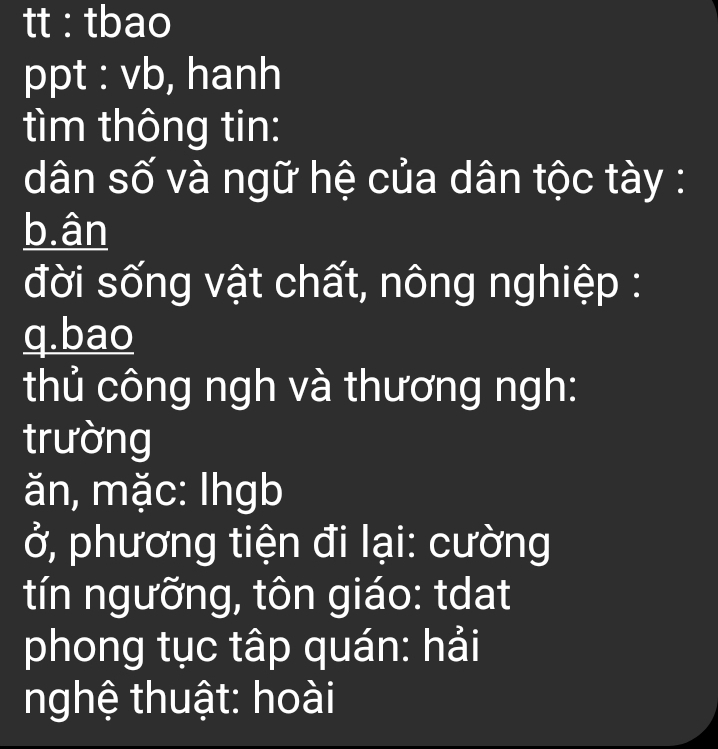 tt : tbao 
ppt : vb, hanh 
tìm thông tin: 
dân số và ngữ hệ của dân tộc tày : 
b.ân 
đời sống vật chất, nông nghiệp : 
q.bao 
thủ công ngh và thương ngh: 
trường 
ăn, mặc: lhgb
ở, phương tiện đi lại: cường 
tín ngưỡng, tôn giáo: tdat 
phong tục tâp quán: hải 
nghệ thuật: hoài