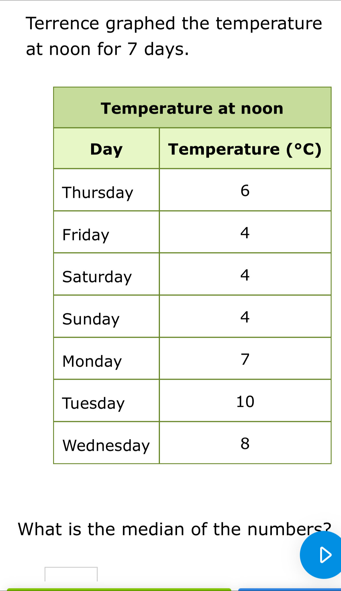 Terrence graphed the temperature
at noon for 7 days.
What is the median of the numbers?