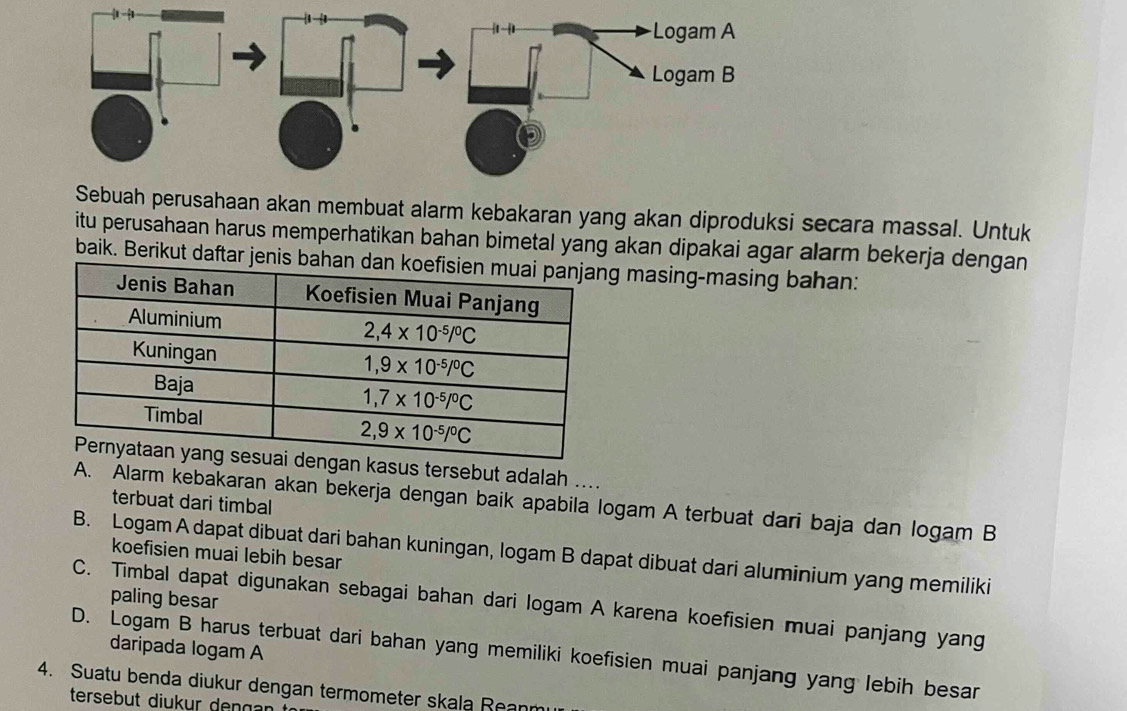 perusahaan akan membuat alarm kebakaran yang akan diproduksi secara massal. Untuk
itu perusahaan harus memperhatikan bahan bimetal yang akan dipakai agar alarm bekerja dengan
baik. Berikut daftar jenis g masing-masing bahan:
kasus tersebut adalah ....
A. Alarm kebakaran akan bekerja dengan baik apabila logam A terbuat dari baja dan logam B
terbuat dari timbal
B. Logam A dapat dibuat dari bahan kuningan, logam B dapat dibuat dari aluminium yang memiliki
koefisien muai lebih besar
paling besar
C. Timbal dapat digunakan sebagai bahan dari logam A karena koefisien muai panjang yang
daripada logam A
D. Logam B harus terbuat dari bahan yang memiliki koefisien muai panjang yang lebih besar
4. Suatu benda diukur dengan termometer skala Reanm
tersebut diukur dengar