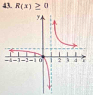 R(x)≥ 0