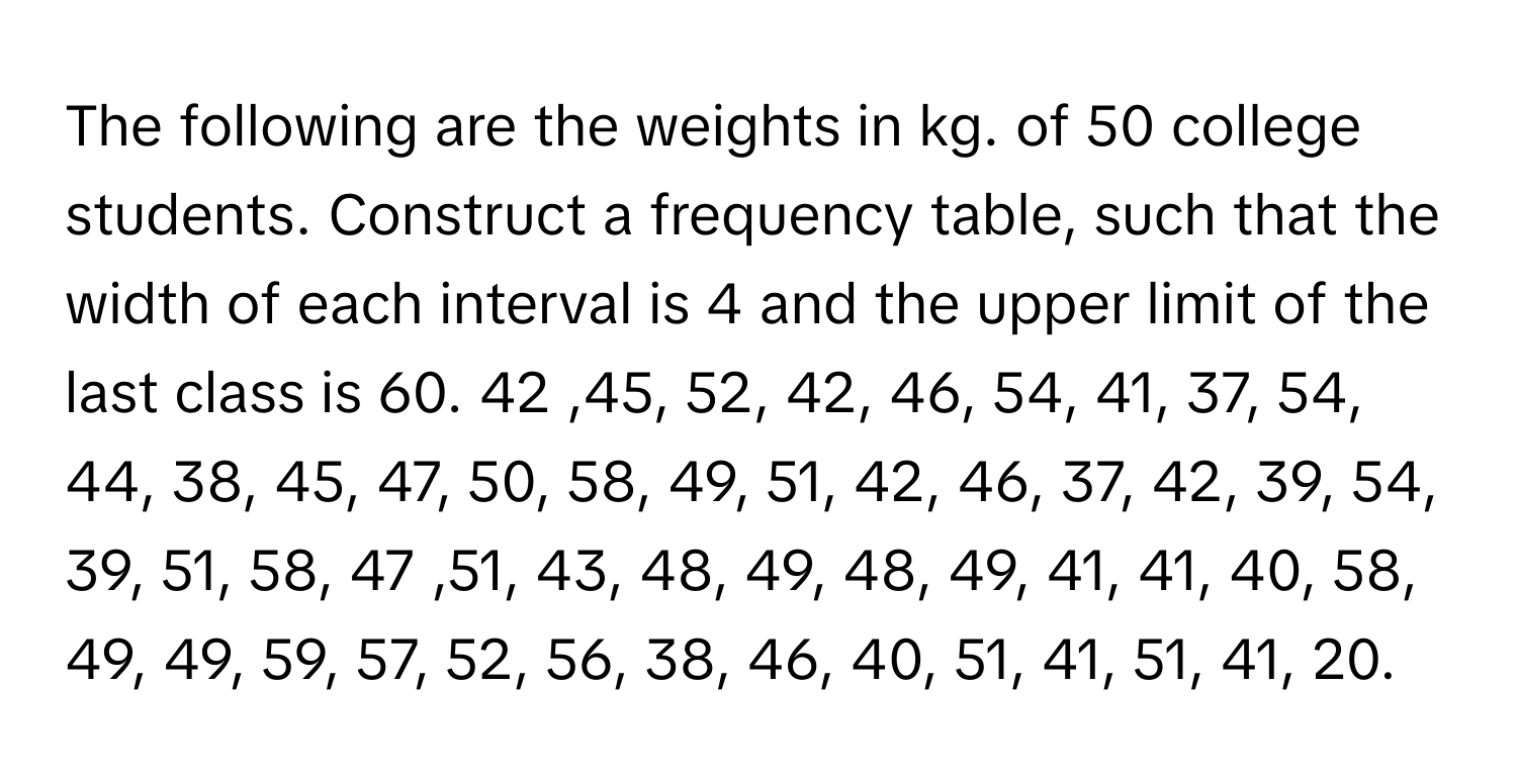 Solved: The following are the weights in kg. of 50 college students ...