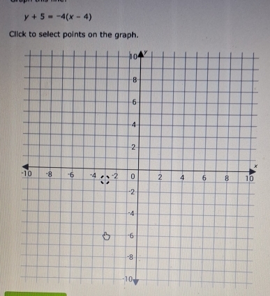 y+5=-4(x-4)
Click to select points on the graph.