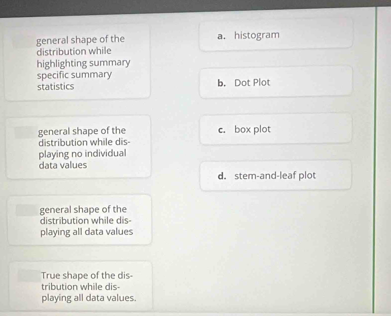 general shape of the a. histogram
distribution while
highlighting summary
specific summary
statistics b. Dot Plot
general shape of the c. box plot
distribution while dis-
playing no individual
data values
d. stem-and-leaf plot
general shape of the
distribution while dis-
playing all data values
True shape of the dis-
tribution while dis-
playing all data values.