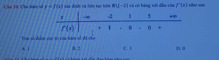 Cho hàm số y=f(x) xác định và liên tục trên R/ -2 và có bảng xét dấu của f'(x) như sau
Tìm số điểm cực trị của hàm số đã cho
A. 1 B. 2 C. 3 D. 0
y-f(x) có bảng xét đầu đạo hàm như s