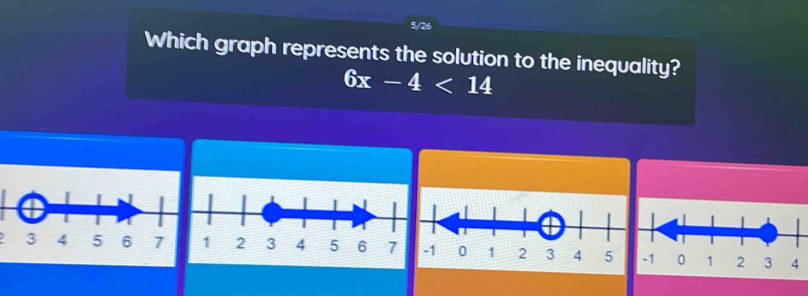 5/26 
Which graph represents the solution to the inequality?
6x-4<14</tex>
