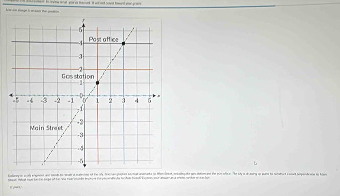 his assesument to review what you've leamed. It will not count towend your grade 
Use the enage to enswer the question 
Delaney is a city engineer and needs to create a scate map of the city. She has graphed several landmarks on Main Sreef, including the gas station and the post office. The city is drawing up plans to construct a road perpendicular to Main 
Street. What must be the slope of the new road in order to prove it is perpendicular to blain Silmet? Express your answer as a whole number or fraction 
(1 point)