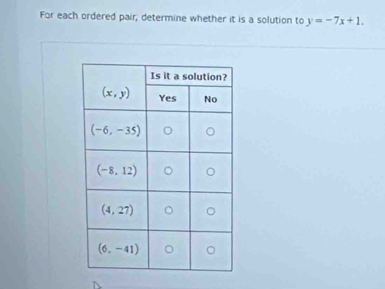 For each ordered pair, determine whether it is a solution to y=-7x+1.