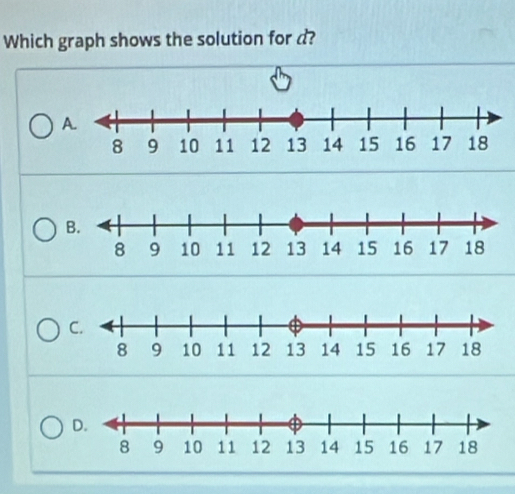 Which graph shows the solution for d? 
A.