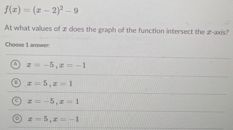 f(x)=(x-2)^2-9
At what values of x does the graph of the function intersect the x-axis?
Choose 1 answer:
A x=-5, x=-1
B x=5, x=1
C x=-5, x=1
D x=5, x=-1